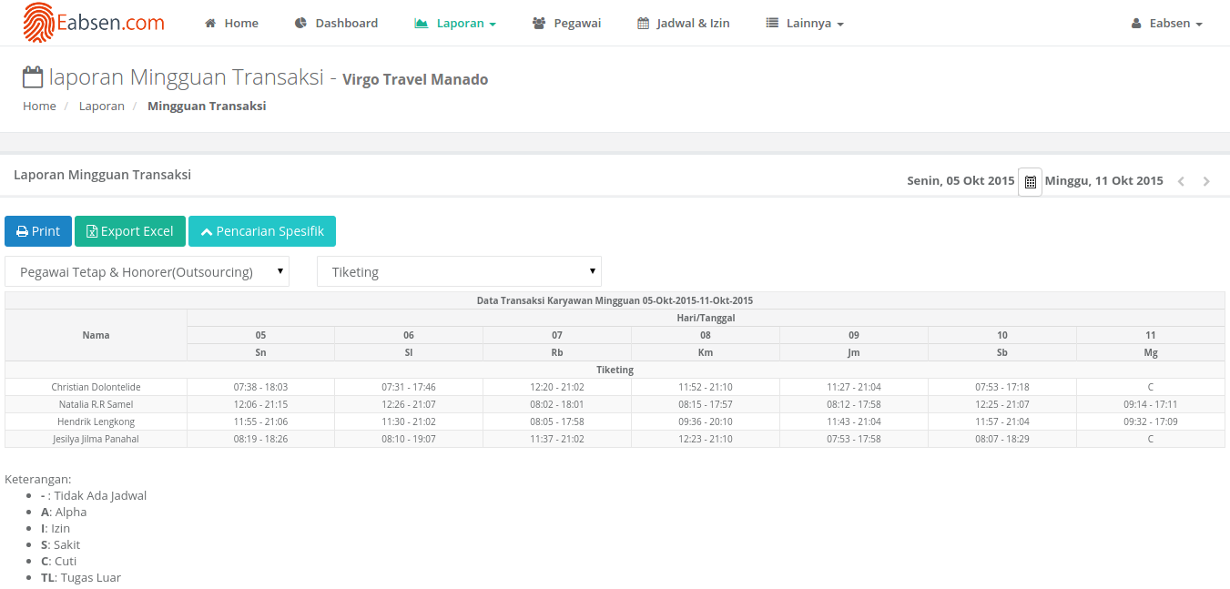 Eabsen Laporan Mingguan Transaksi