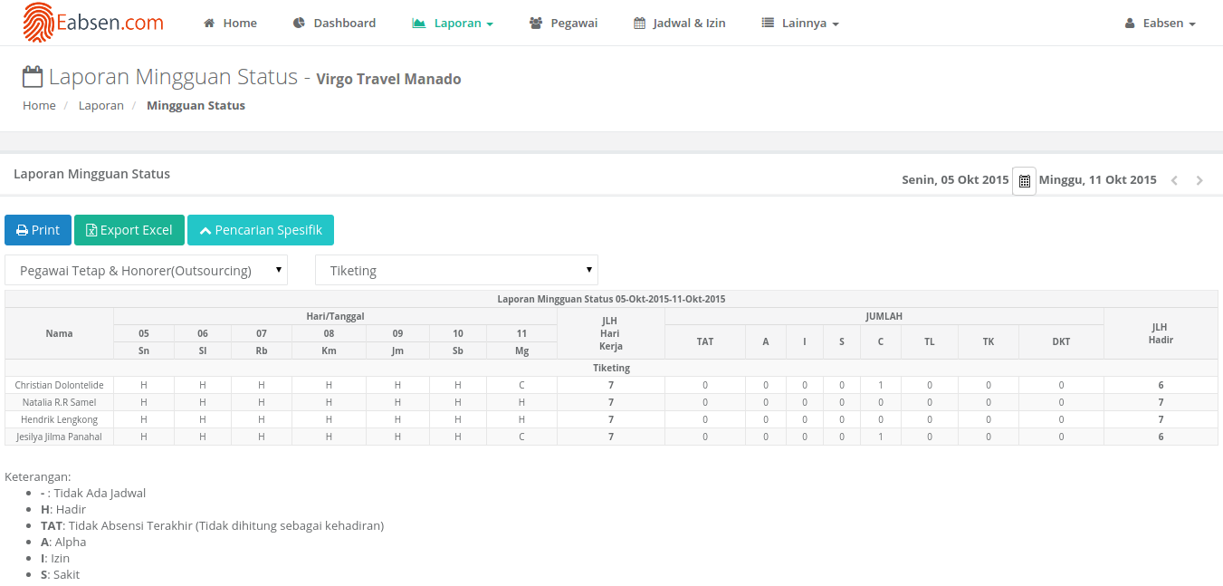 Eabsen Laporan Mingguan Status